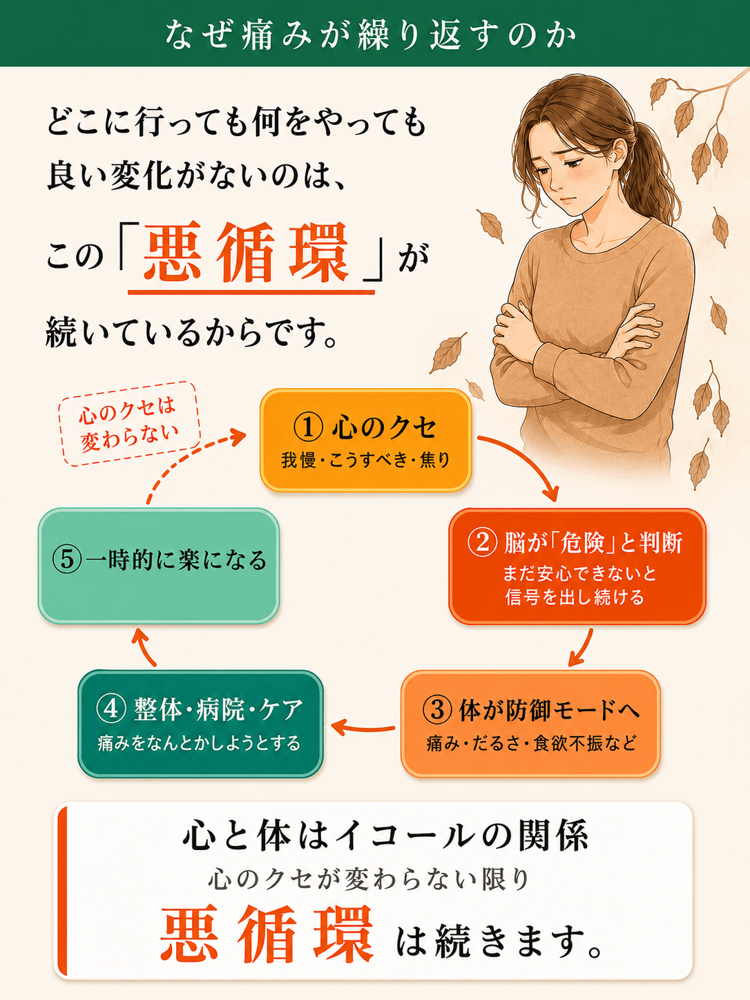 スライド03